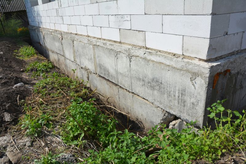Foundation Repair in Barbourville, KY