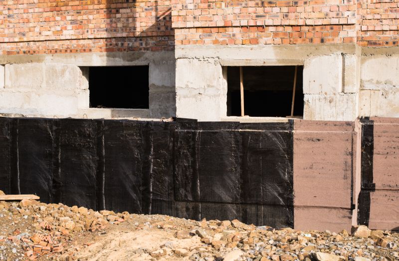 Foundation Repair in London, KY